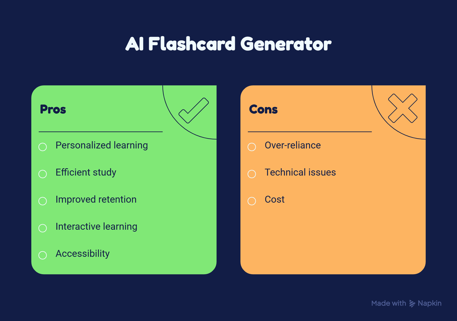 AI-Flashcard-Generator