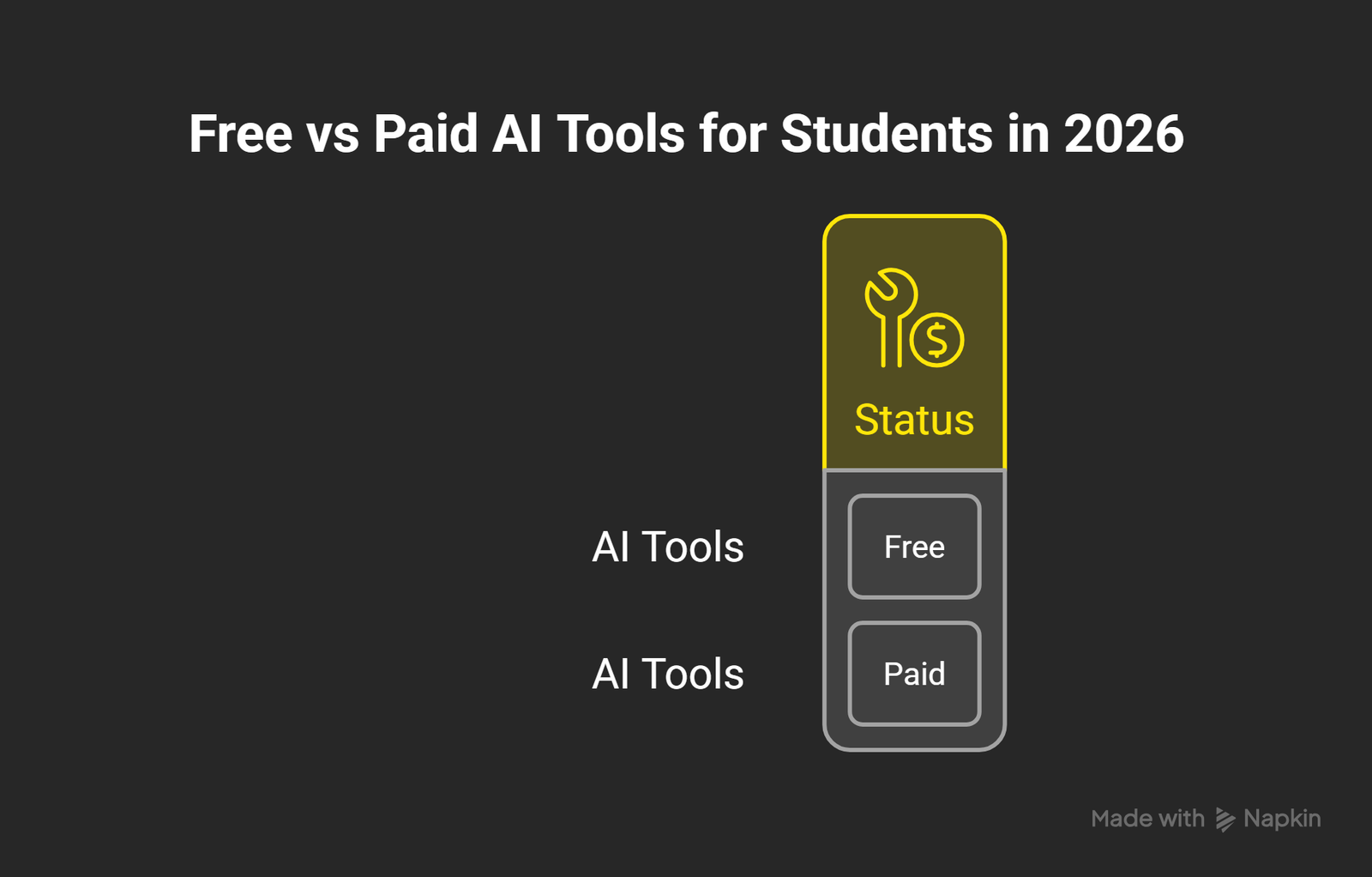 Free-Vs-Paid-AI-tools-for-Students